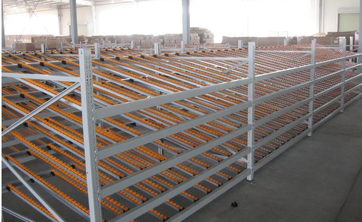 <b>貨架上的流利條有什么作用？</b>